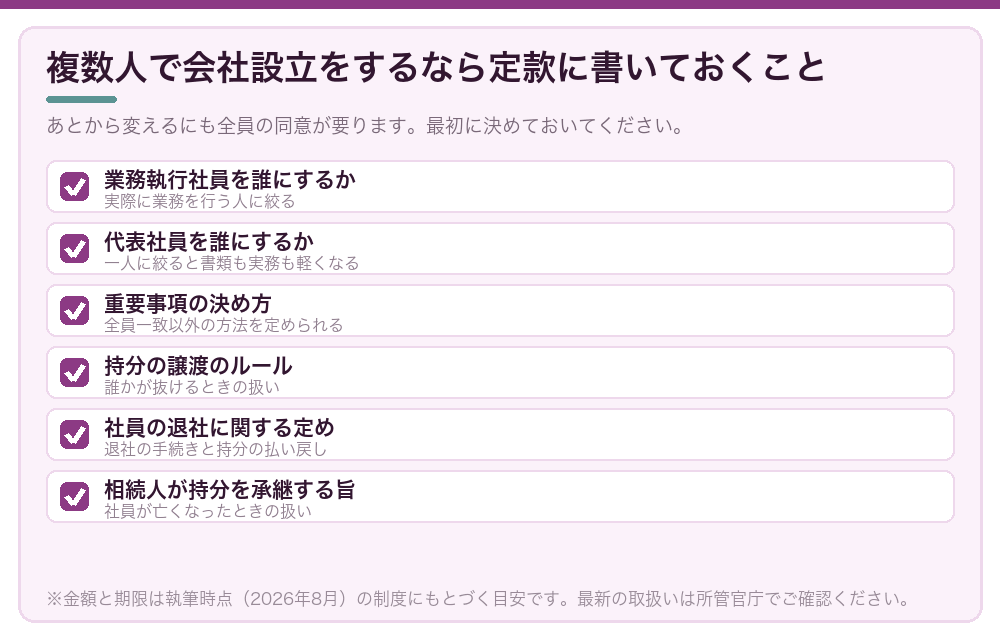 複数人で会社設立をするなら定款に書いておくこと
