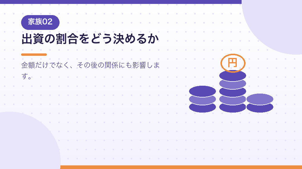 出資の割合をどう決めるかを、会社設立の実務から解説|合同会社の会社設立の解説イラスト
