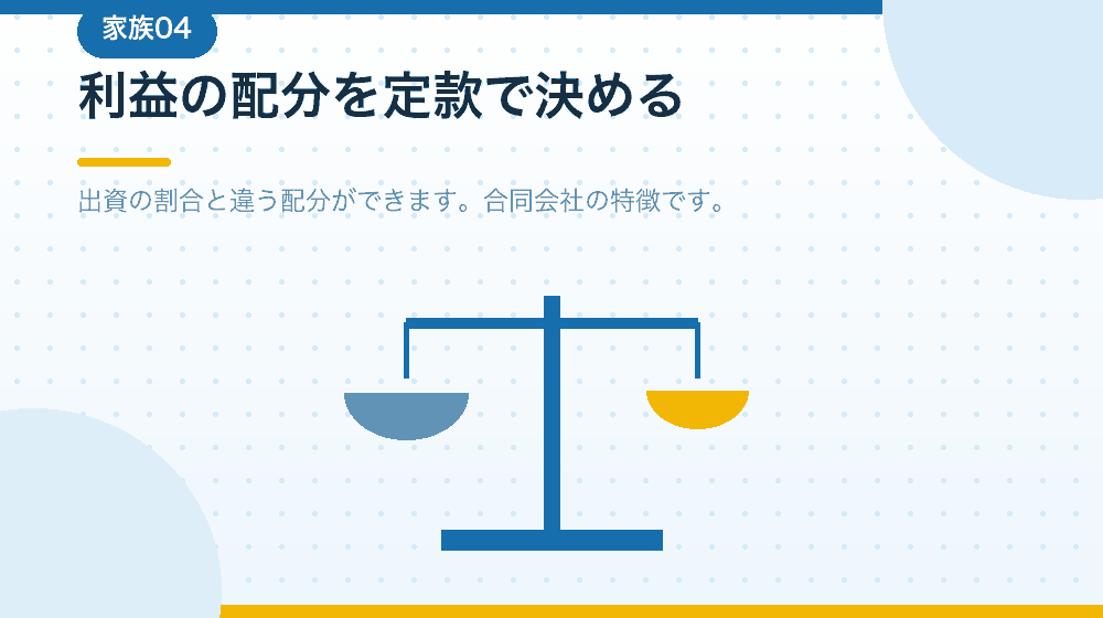 利益の配分を定款で決めることを、会社設立の視点から解説|合同会社の会社設立の解説イラスト