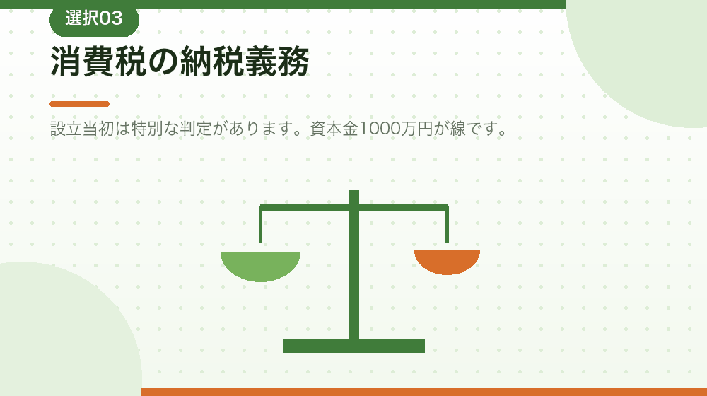 消費税の納税義務を、会社設立の資本金から解説する|合同会社の会社設立の解説イラスト
