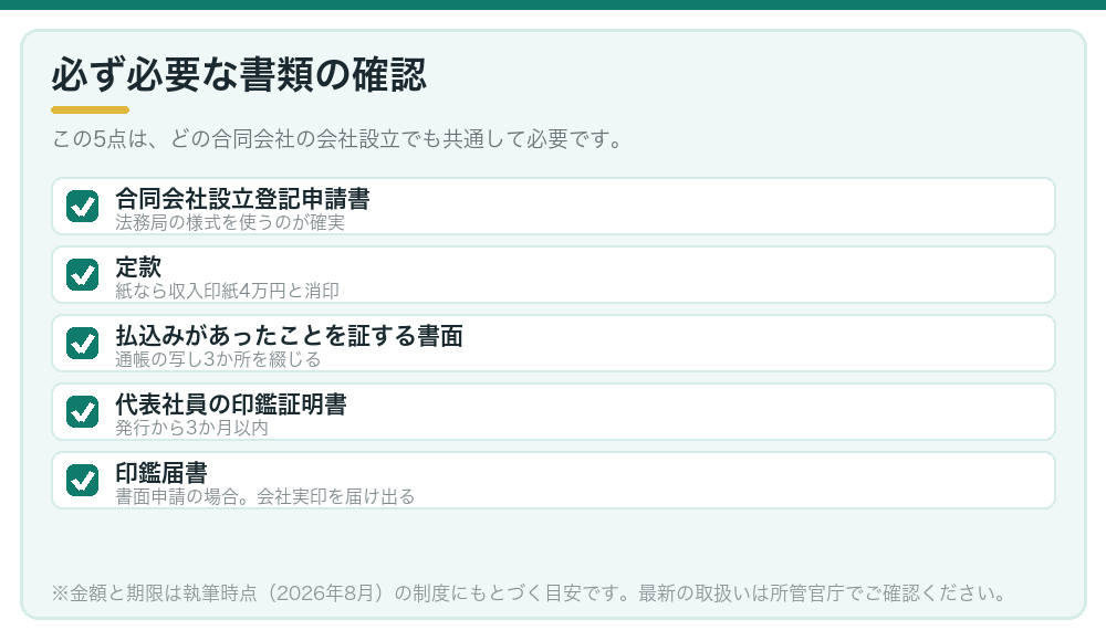必ず必要な書類の確認