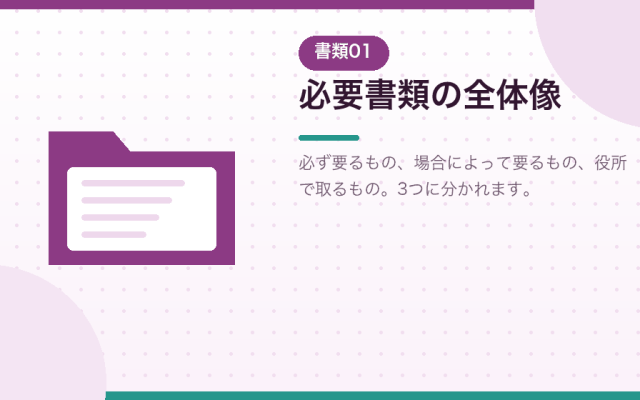 合同会社設立の必要書類一覧。会社設立で用意するものを順に解説