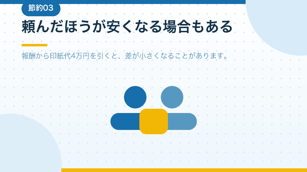 専門家に頼むほうが安くなる場合を、会社設立の費用から解説|合同会社の会社設立の解説イラスト