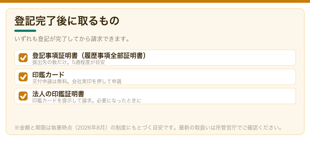 登記完了後に取るもの