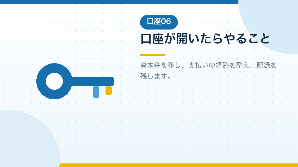 口座が開いたあとにやることを、会社設立の流れで解説する|合同会社の会社設立の解説イラスト