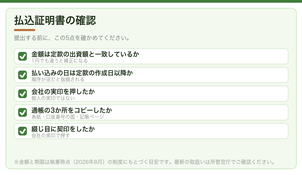 払込証明書の確認