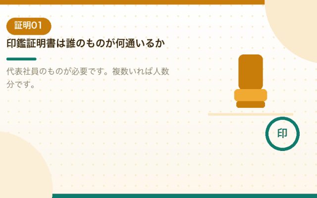 印鑑証明書と払込証明書。合同会社の会社設立でつまずく2つの書類を解説