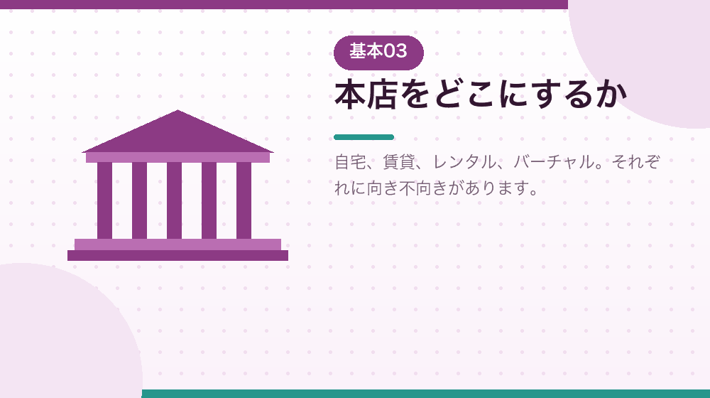 本店所在地の決め方。自宅・賃貸・バーチャルオフィスを解説|合同会社の会社設立の解説イラスト