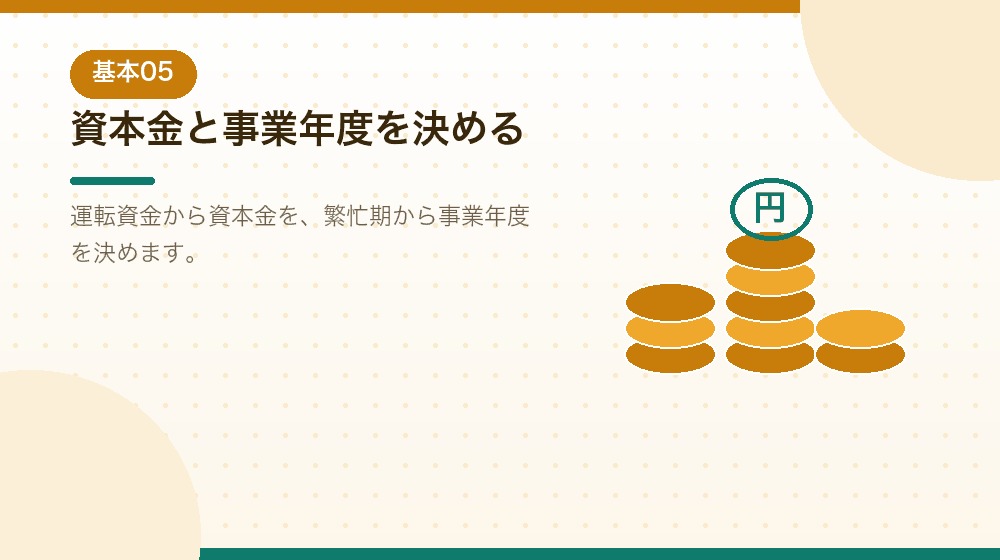 資本金と事業年度の決め方を、会社設立に即して解説する|合同会社の会社設立の解説イラスト