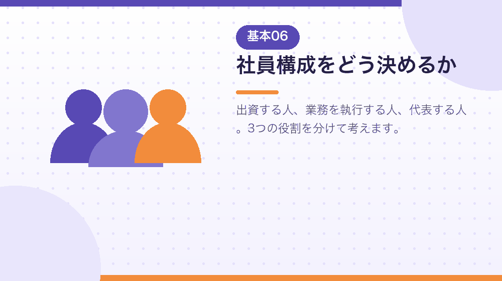 社員構成の決め方。誰が出資して誰が代表になるかを解説|合同会社の会社設立の解説イラスト