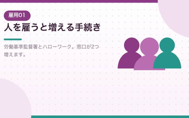 合同会社が従業員を雇うとき。会社設立後の労働保険と雇用保険を解説