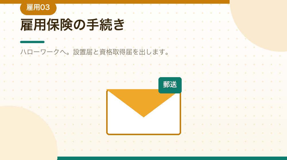 雇用保険の手続きを、会社設立後の実務として解説する|合同会社の会社設立の解説イラスト
