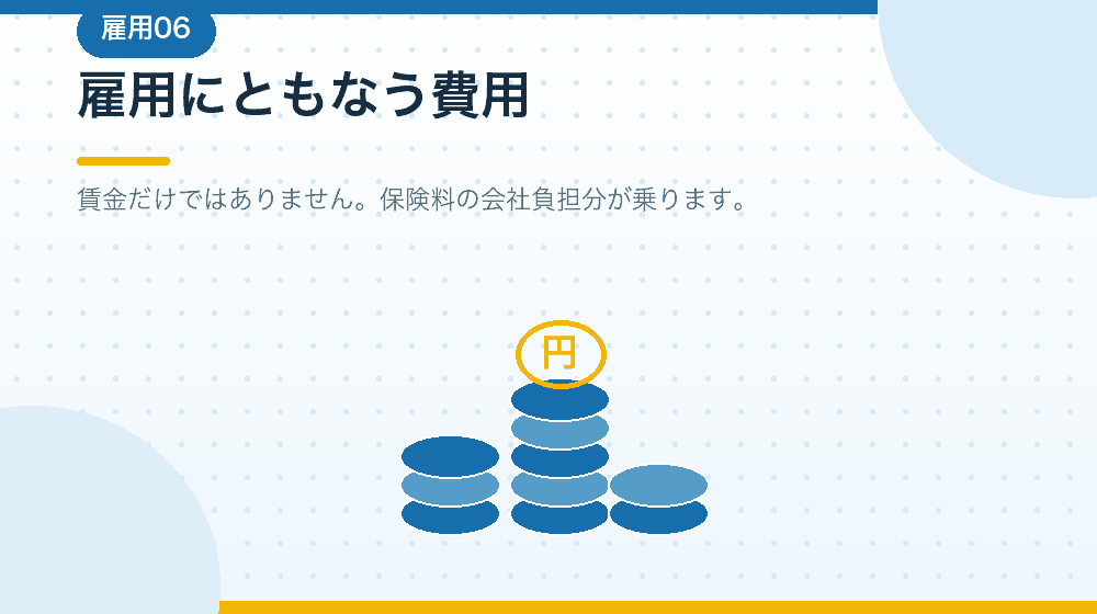 雇用にともなう費用を、会社設立後の負担として解説する|合同会社の会社設立の解説イラスト