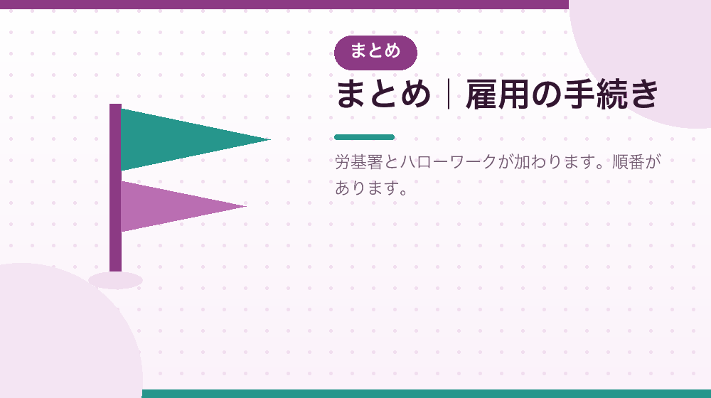 まとめ|合同会社が人を雇うときの手続きを整理する|合同会社の会社設立の解説イラスト