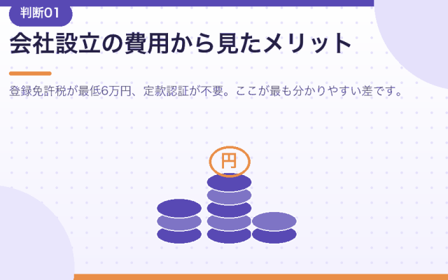 合同会社のメリットとデメリット。会社設立を決める前に両方を解説