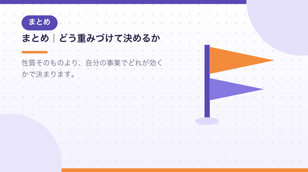 まとめ|合同会社のメリットとデメリットをどう重みづけるか|合同会社の会社設立の解説イラスト