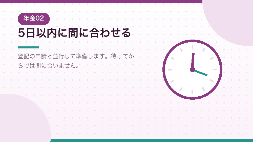 5日以内という期限に間に合わせる段取りを解説する|合同会社の会社設立の解説イラスト