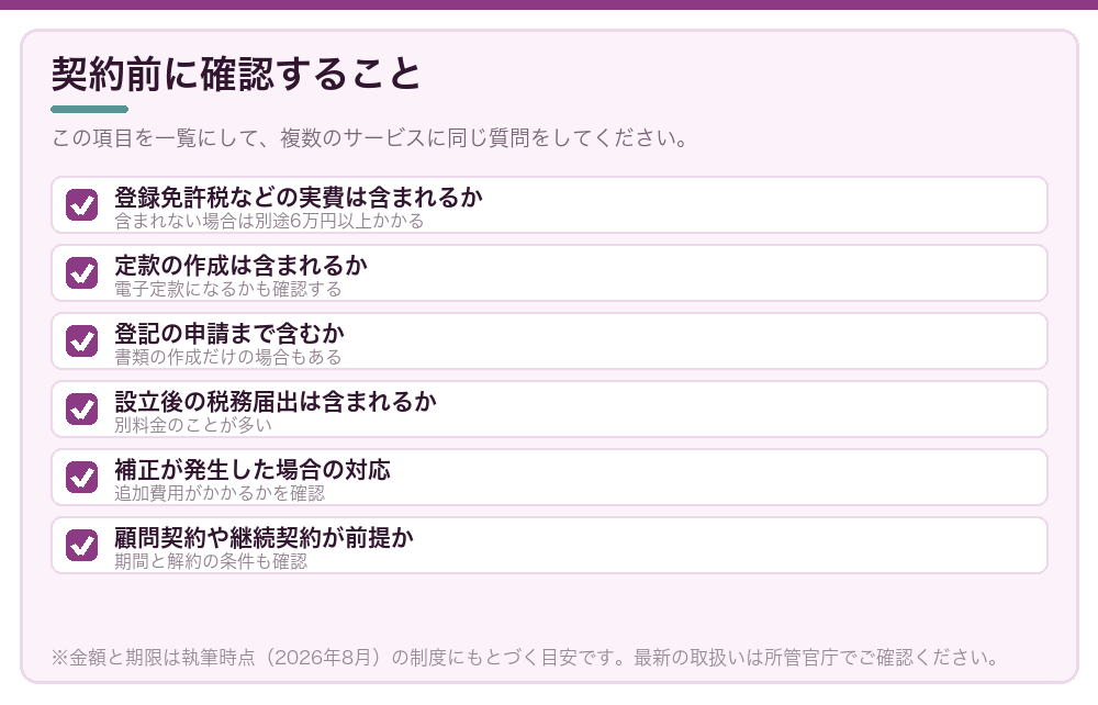 契約前に確認すること