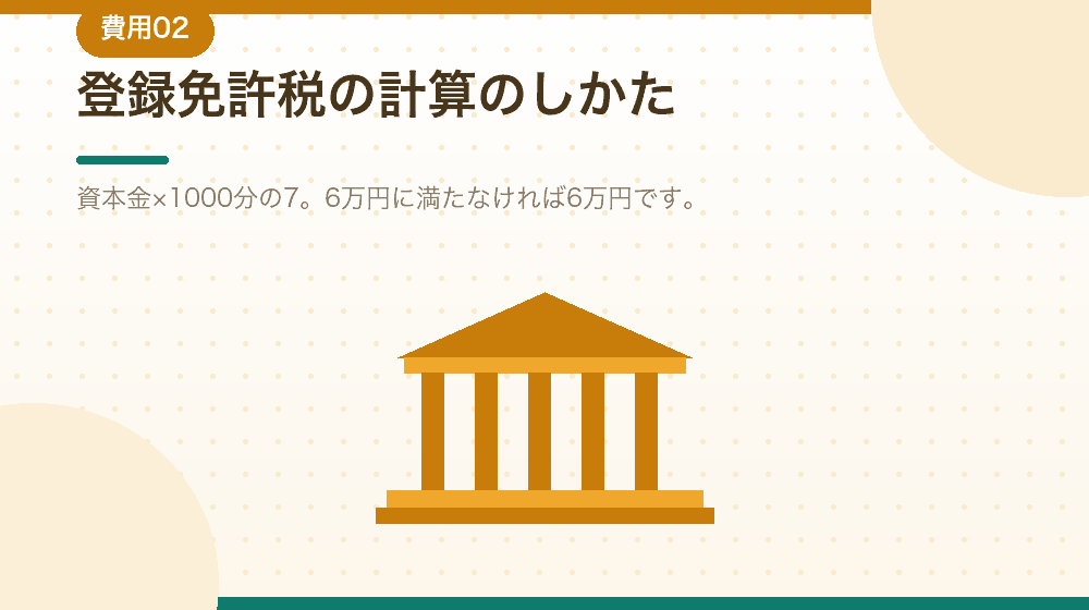 登録免許税の計算方法。会社設立で必ずかかる費用を解説|合同会社の会社設立の解説イラスト