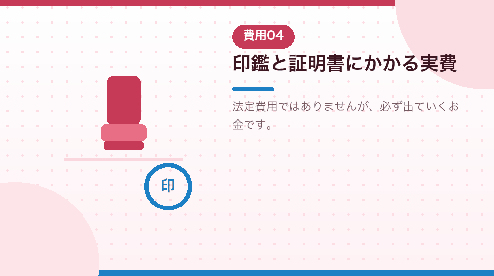 印鑑と証明書にかかる費用を、会社設立の実費として解説|合同会社の会社設立の解説イラスト