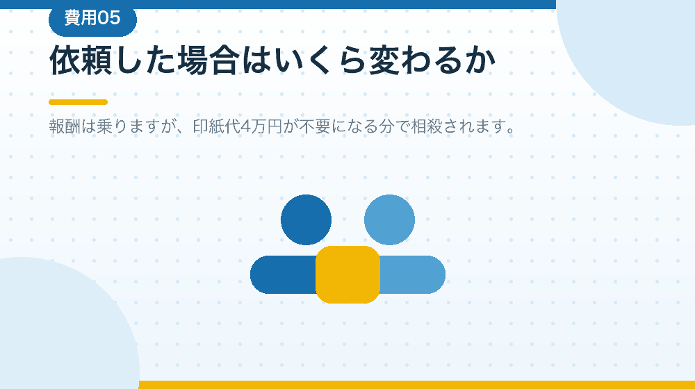 専門家に依頼した場合の会社設立の費用を解説する|合同会社の会社設立の解説イラスト