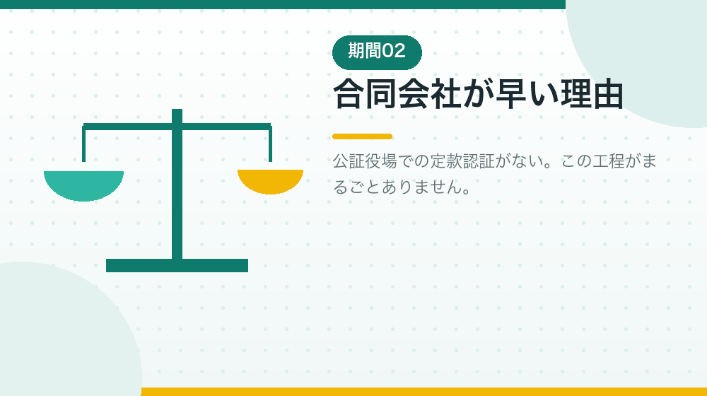 合同会社が株式会社より早く会社設立できる理由を解説する|合同会社の会社設立の解説イラスト
