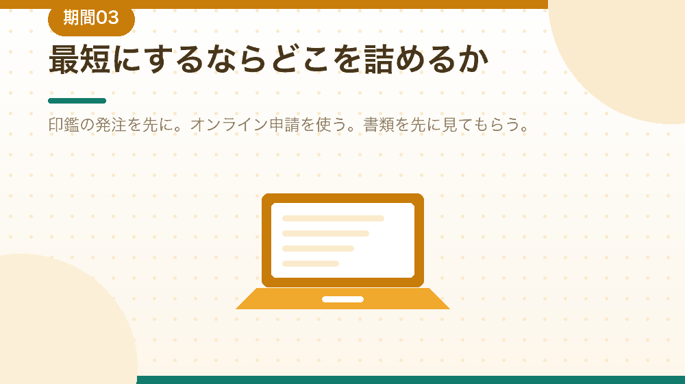 最短で会社設立をするなら、どこを詰められるか|合同会社の会社設立の解説イラスト