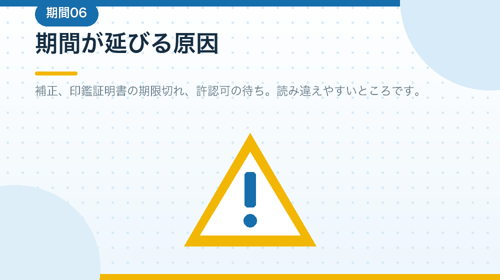 会社設立の期間が延びる原因を解説する|合同会社の会社設立の解説イラスト