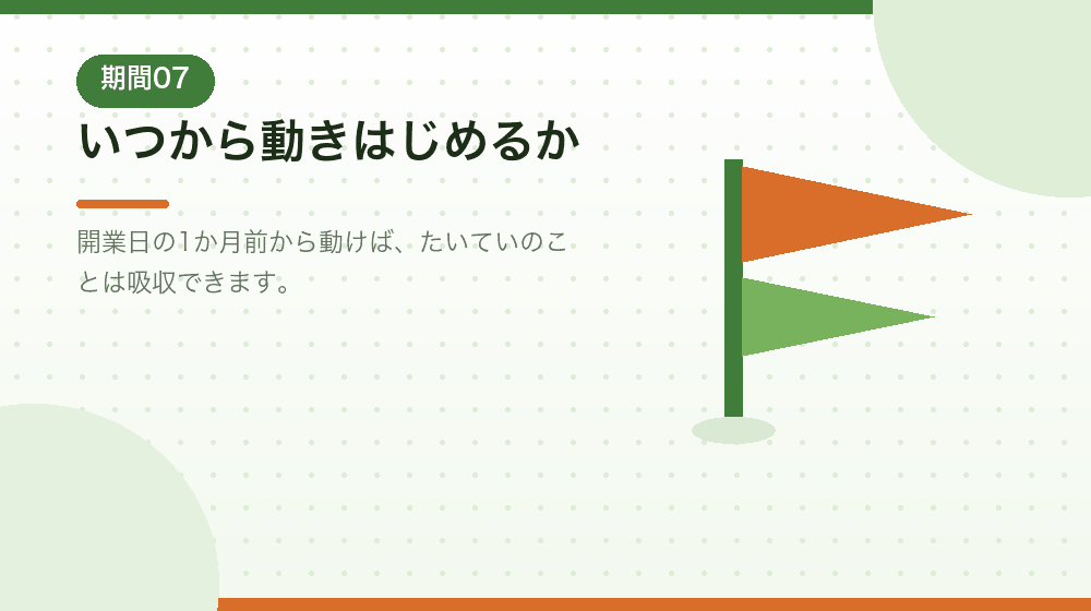 余裕を持たせるなら、どのくらい前から動きはじめるか|合同会社の会社設立の解説イラスト