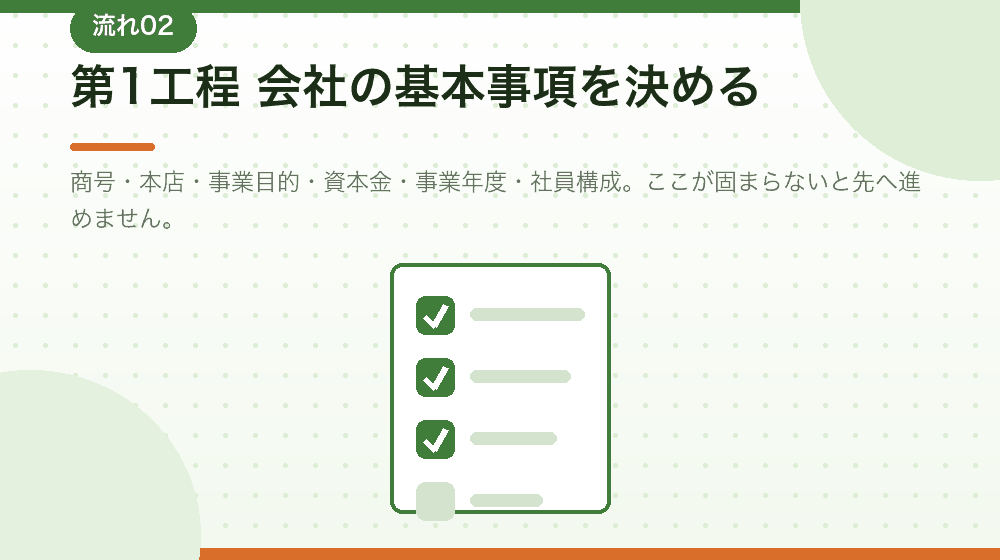 第1工程|会社の基本事項を決める。会社設立の出発点を解説する|合同会社の会社設立の解説イラスト