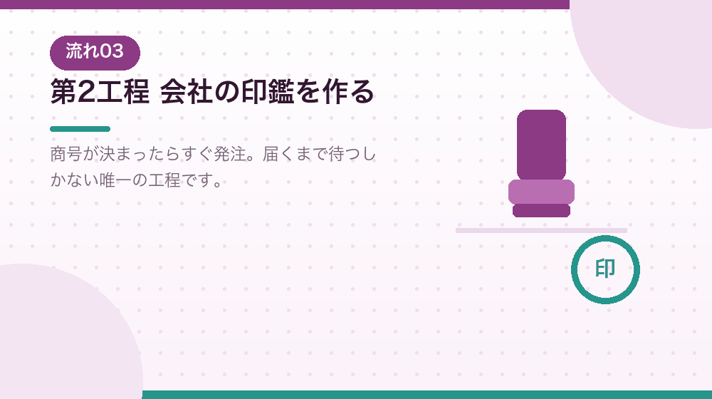 第2工程|会社の印鑑を作る。会社設立で最初に発注するもの|合同会社の会社設立の解説イラスト