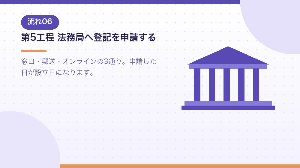 第5工程|法務局へ登記を申請する。会社設立の手続きの山場|合同会社の会社設立の解説イラスト