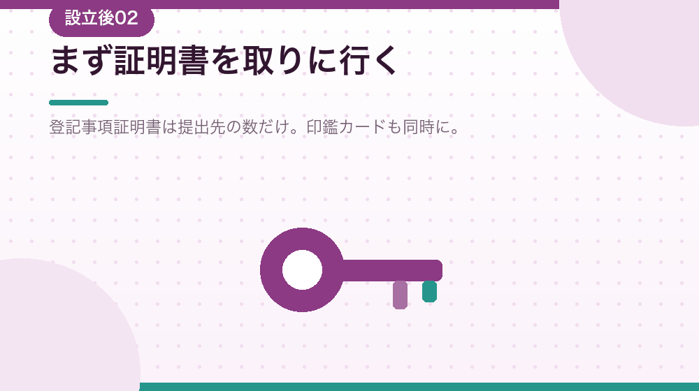 法務局で証明書を取る。会社設立後の最初の作業を解説|合同会社の会社設立の解説イラスト