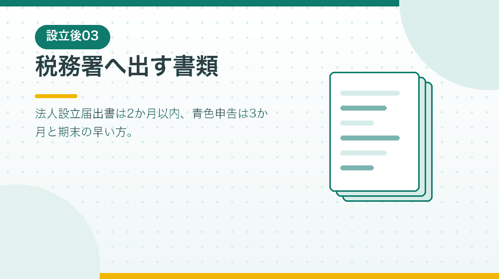 税務署への届出を、会社設立後の期限とともに解説する|合同会社の会社設立の解説イラスト
