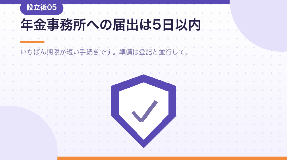 年金事務所への届出を、会社設立後の最短期限として解説|合同会社の会社設立の解説イラスト