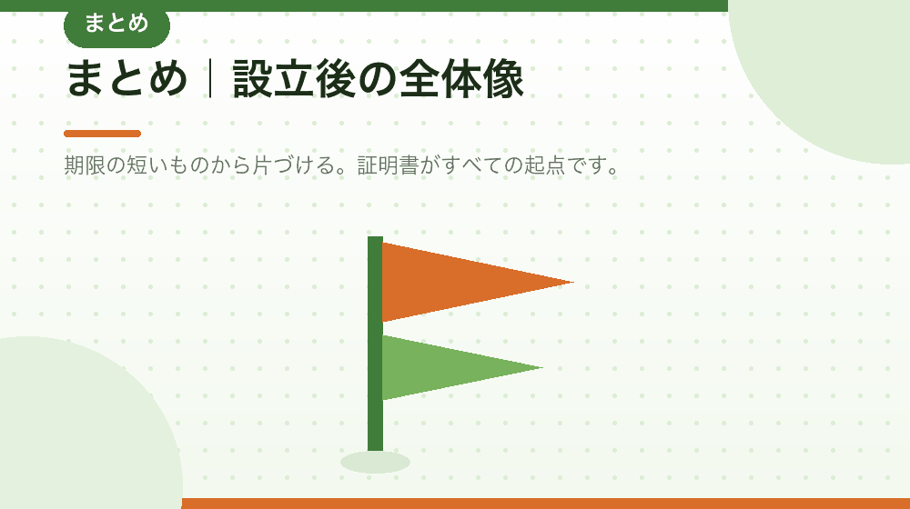 まとめ|合同会社の会社設立後にやることを整理する|合同会社の会社設立の解説イラスト