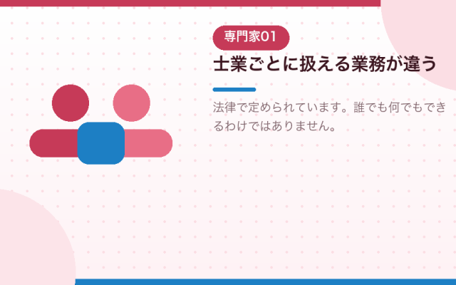 司法書士・行政書士・税理士の違い。合同会社の会社設立で誰に頼むかを解説