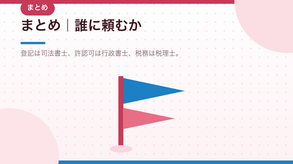 まとめ|合同会社の会社設立で誰に頼むか|合同会社の会社設立の解説イラスト