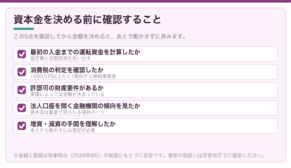資本金を決める前に確認すること