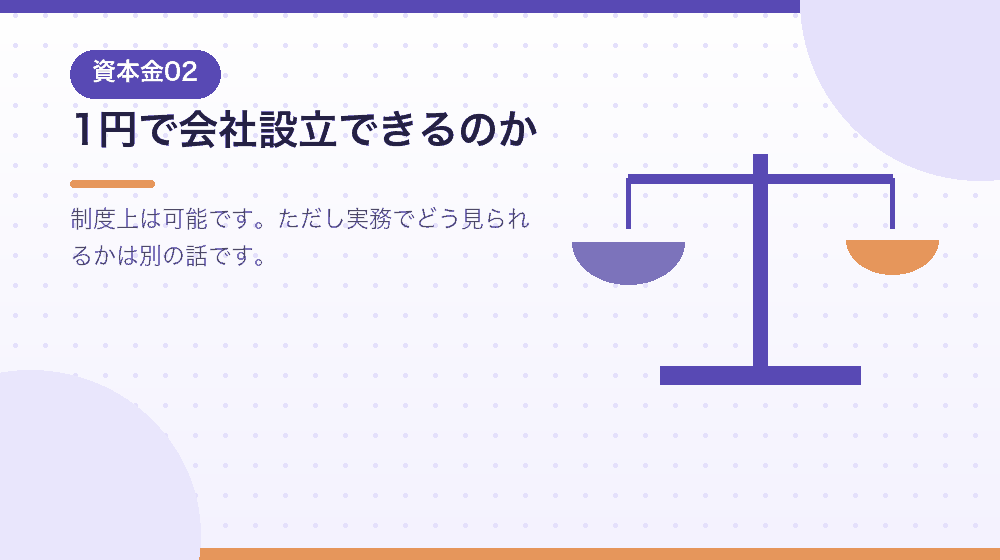 1円で会社設立できるのは本当か。制度と実務の差を解説|合同会社の会社設立の解説イラスト