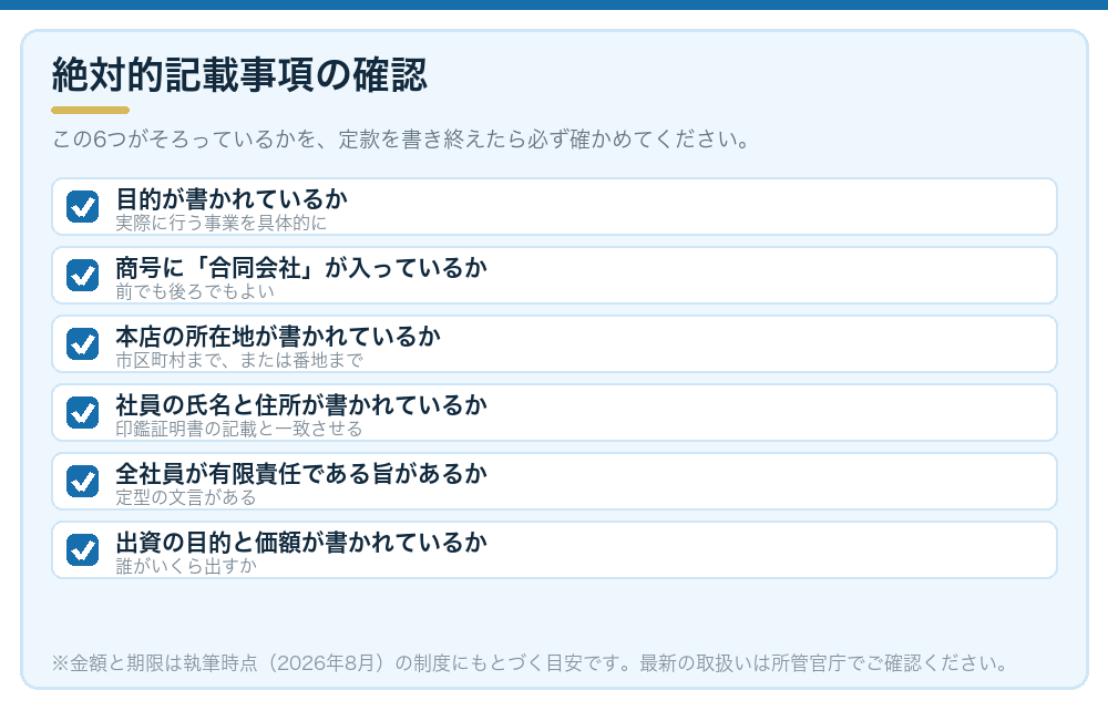 絶対的記載事項の確認