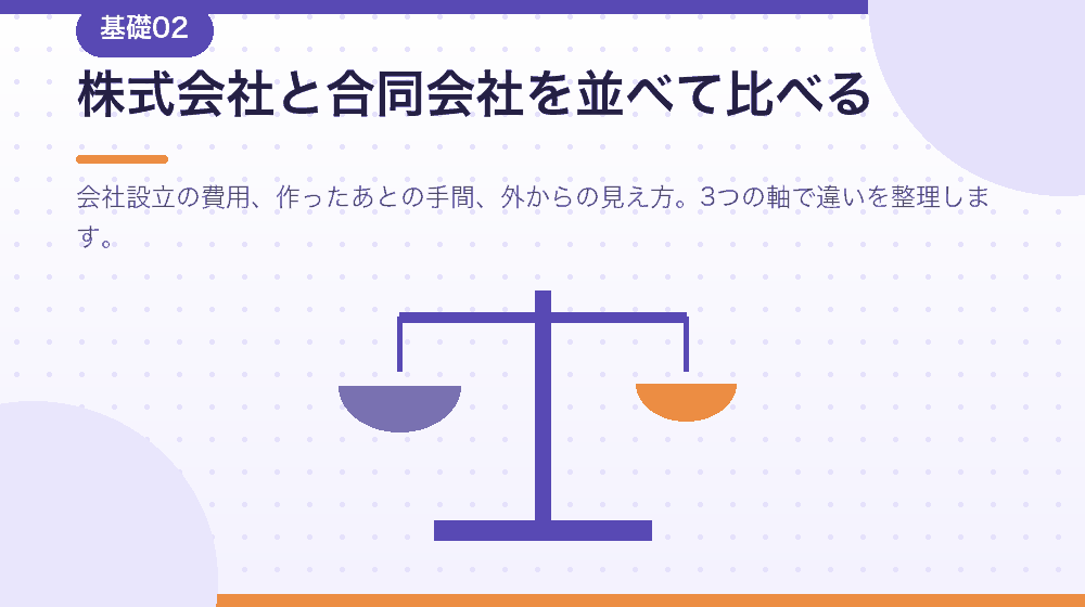 株式会社と合同会社を並べて比べる。会社設立の費用と手間の差|合同会社の会社設立の解説イラスト