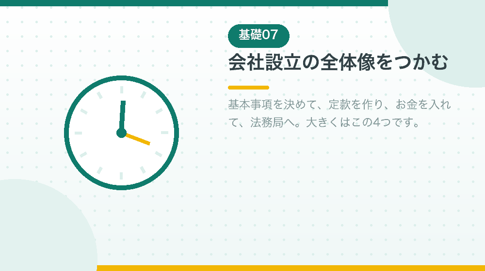 会社設立の全体像。決めてから登記が終わるまでの流れ|合同会社の会社設立の解説イラスト
