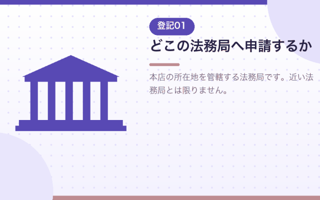 合同会社の設立登記を法務局へ申請する方法。会社設立の3つのやり方を解説
