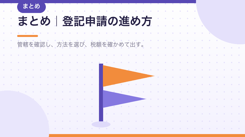 まとめ|合同会社の会社設立で登記申請をどう進めるか|合同会社の会社設立の解説イラスト