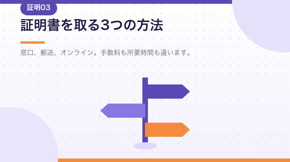 証明書を取る3つの方法を、会社設立後の実務から解説する｜合同会社の会社設立の解説イラスト
