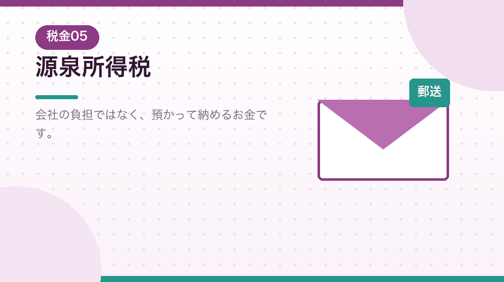 源泉所得税を、会社設立後に預かる税金として解説する｜合同会社の会社設立の解説イラスト