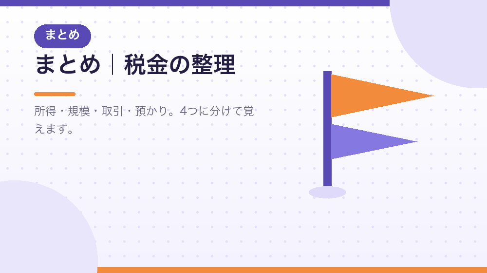 まとめ｜合同会社の会社設立後にかかる税金を整理する｜合同会社の会社設立の解説イラスト
