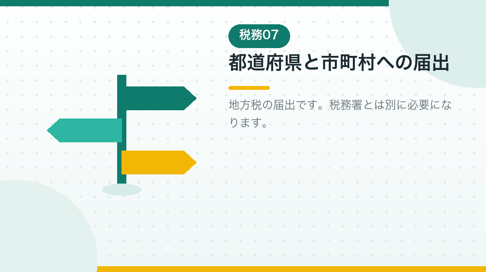 都道府県と市町村への届出も、あわせて解説する｜合同会社の会社設立の解説イラスト