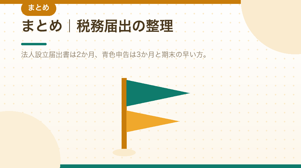 まとめ｜合同会社の会社設立後の税務届出を整理する｜合同会社の会社設立の解説イラスト